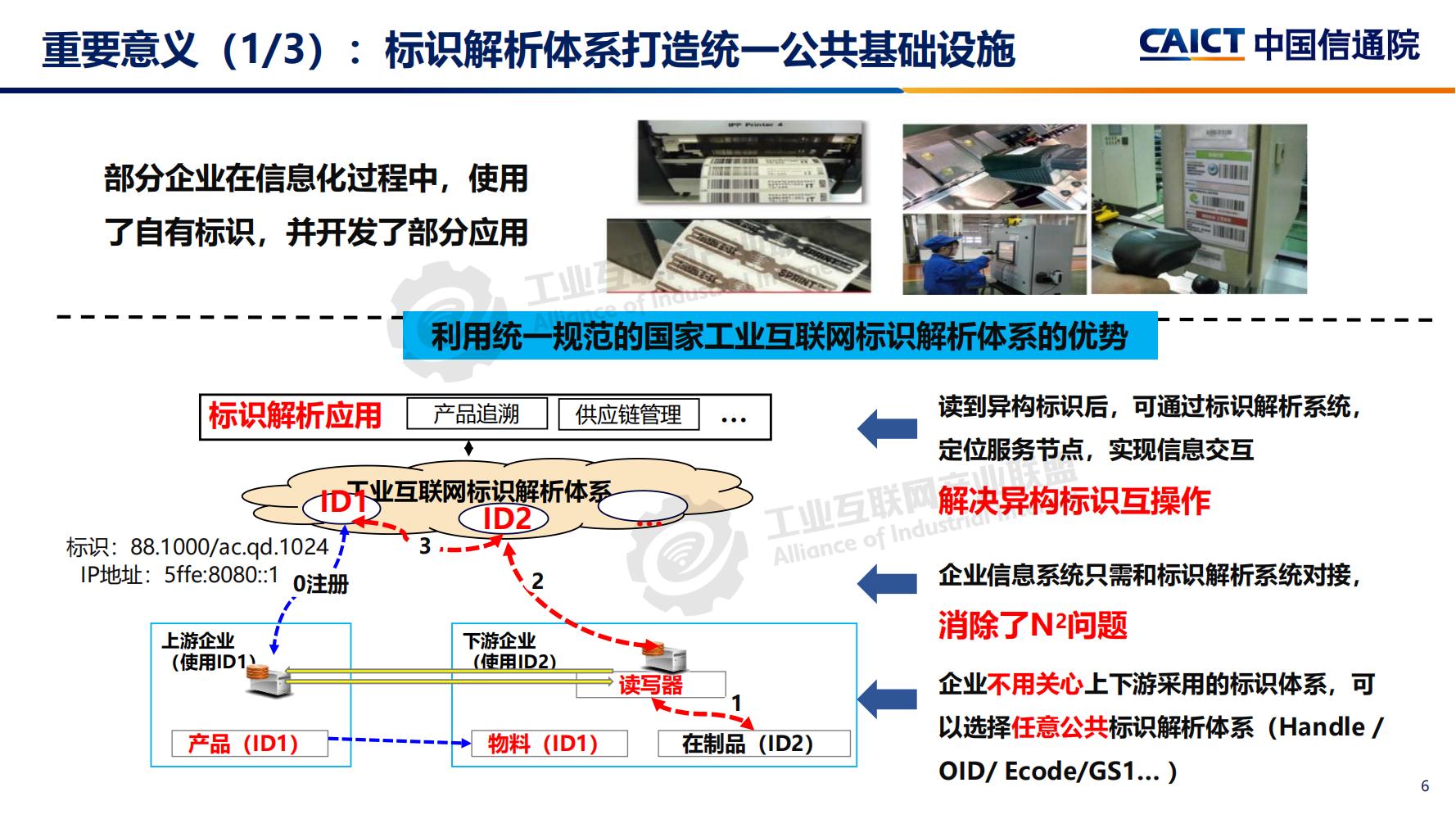 4-betway体育亚洲版入口标识解析体系建设进展（深圳）12-16(1)-水印_05.jpg